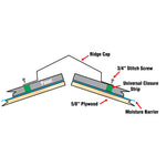 Poly Filler Strip 30' Roll